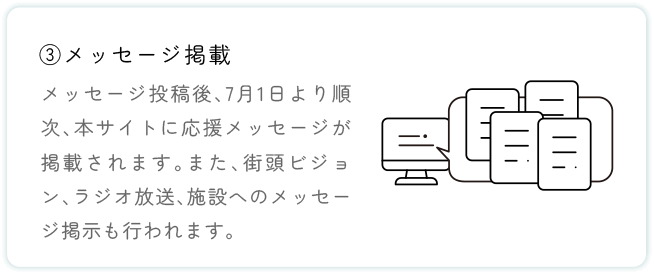 ③メッセージ掲載