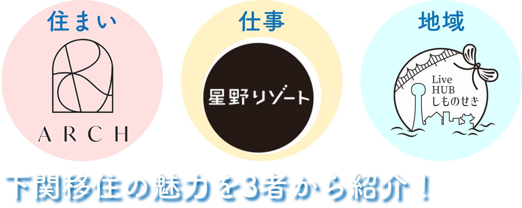 住まい「ARCH」/仕事「星野リゾート」/地域「LiveHUB下しものせき」下関移住の魅力を3者から紹介