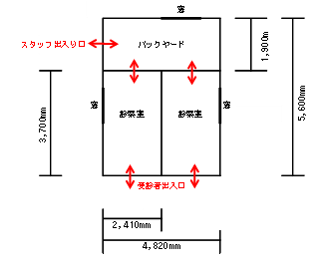 レイアウトの画像