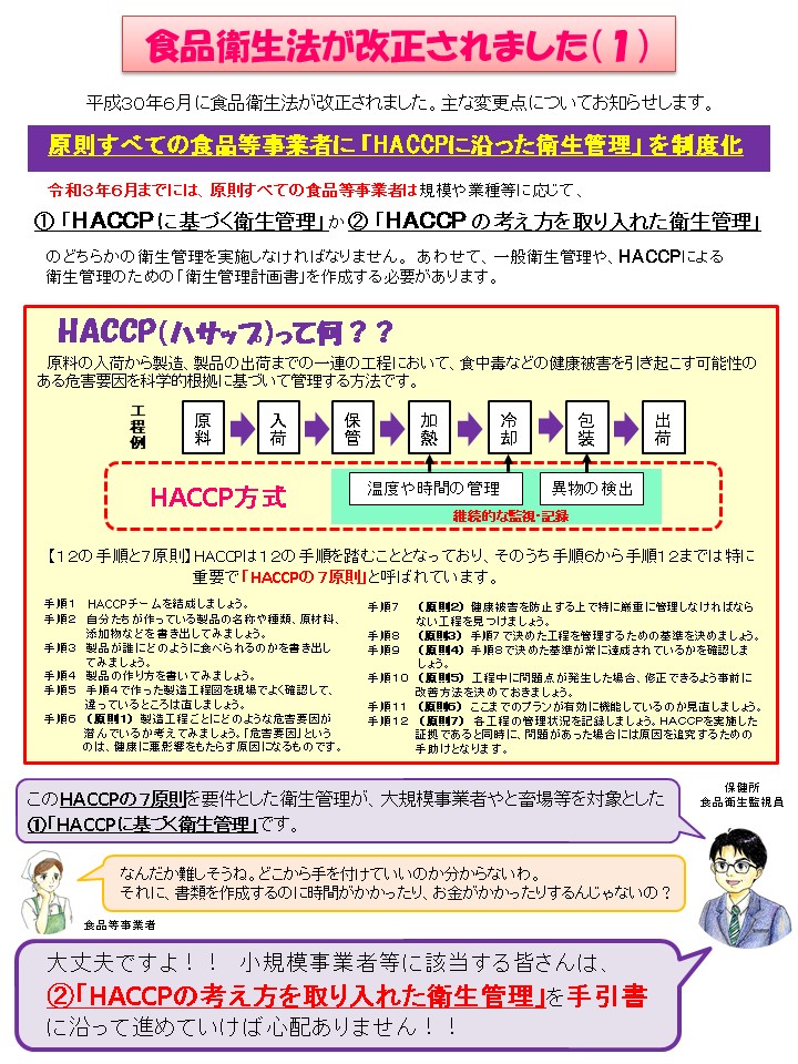 食品衛生法が改正されました（1）1ページ