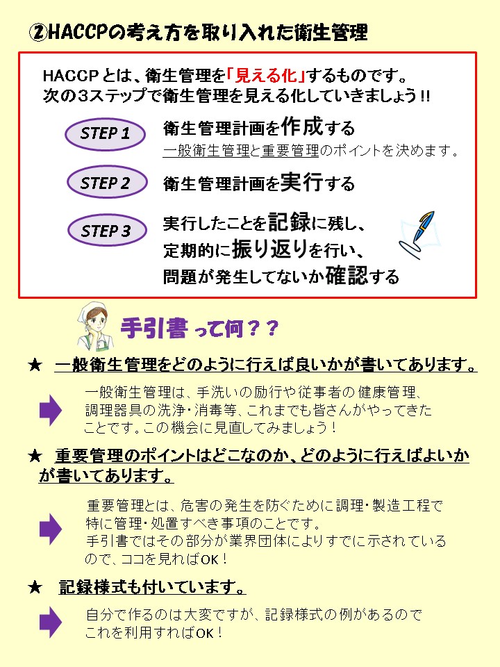 食品衛生法が改正されました（1）2ページ