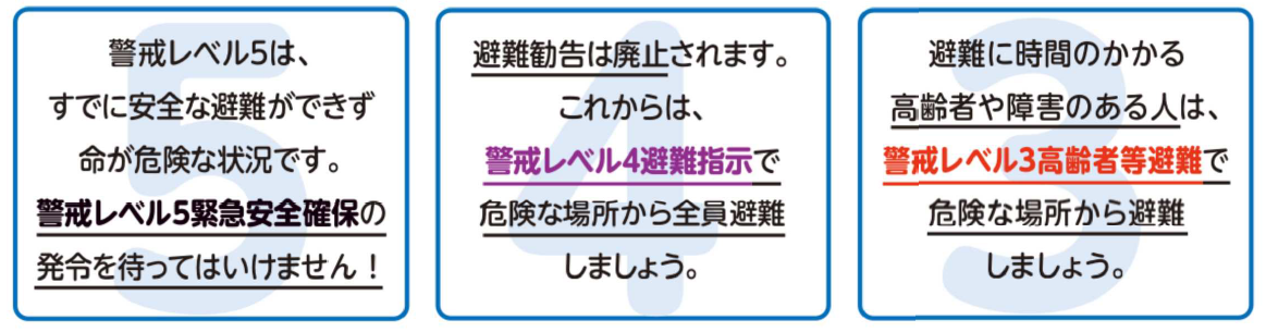 警戒レベル5は命の危険がある状況。常に発令されるものではない。警戒レベル4で危険な場所から全員避難。警戒レベル3で危険な場所から避難に時間のかかる方は避難