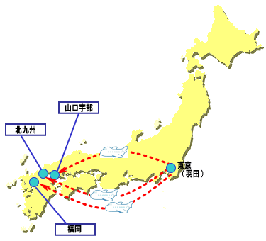 飛行機の経路