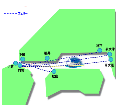 船の経路