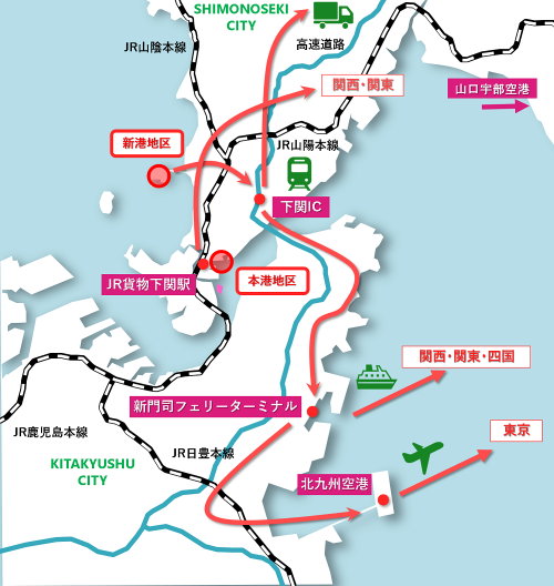 下関港から交通各所へのアクセスマップ
