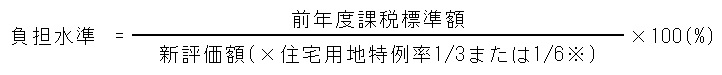 負担水準