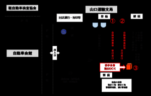 山口運輸支局内図