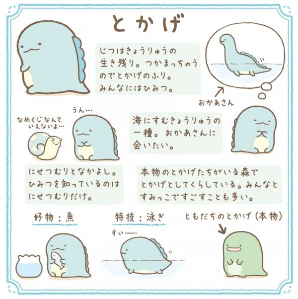 キャラクターとかげのプロフィール