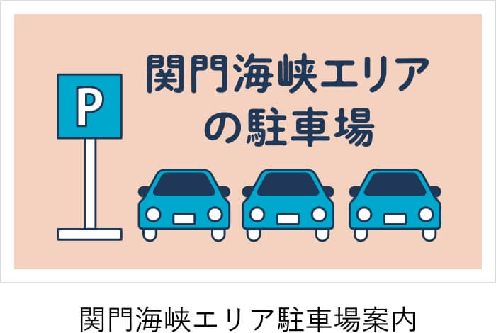 関門海峡エリア駐車場案内