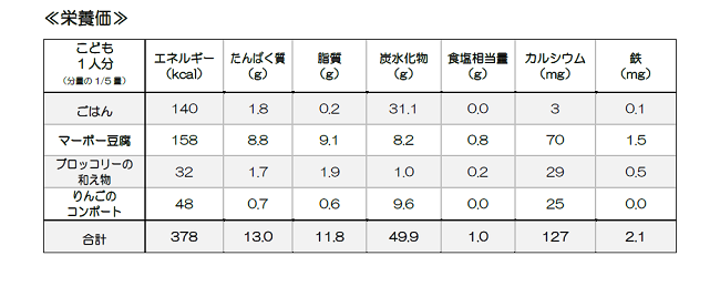 マーボー豆腐7