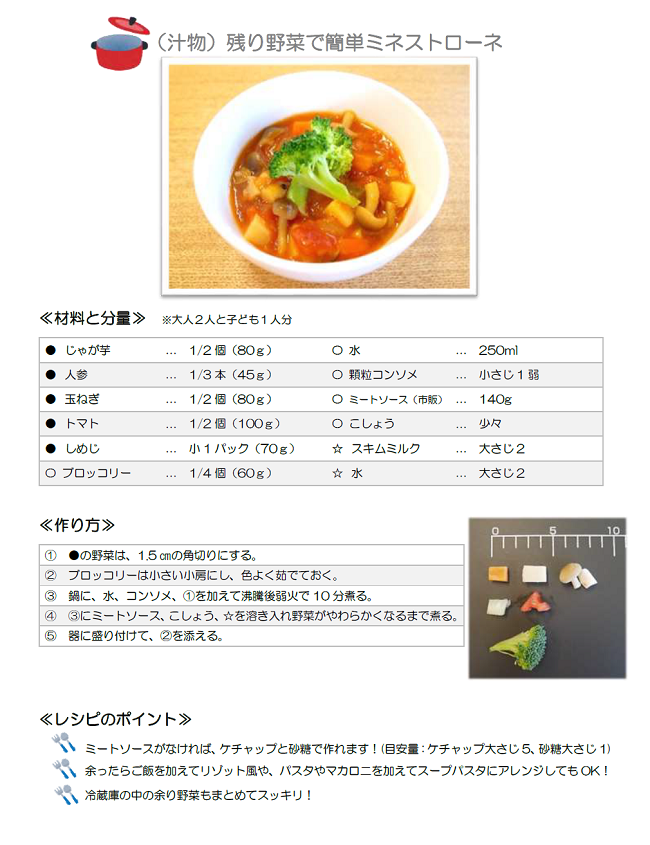 さば缶でカレー竜田揚げ4