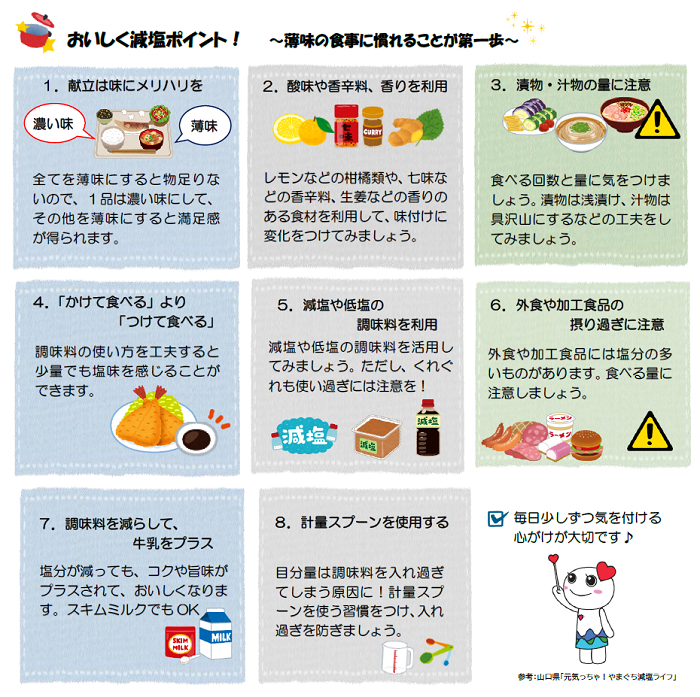 塩と上手なおつきあい、はじめませんか②