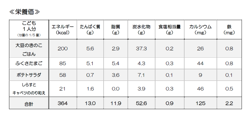 ふくさたまご⑪