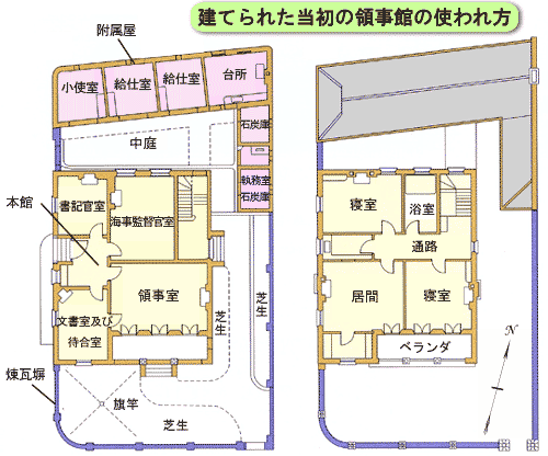 建てられた当初の領事館の使われ方