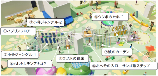 遊具イメージ