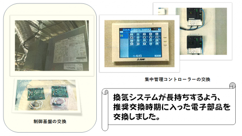 換気システム