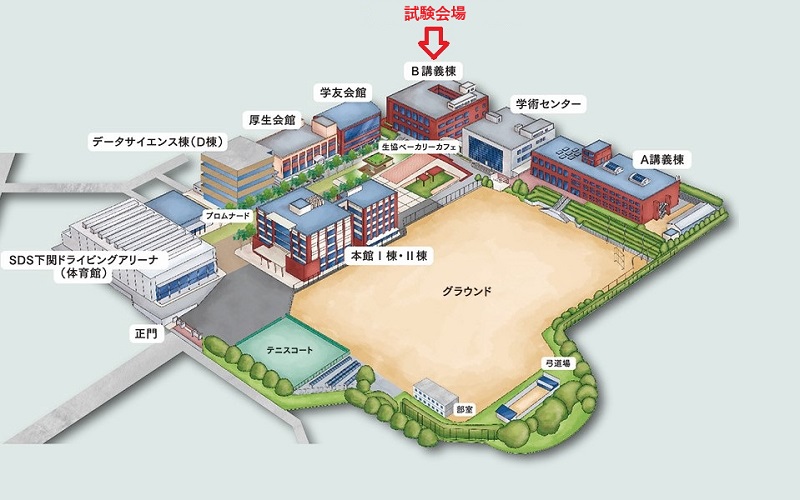 下関市立大学位置図