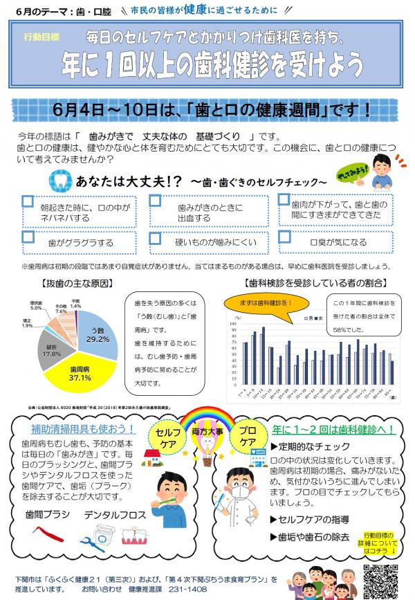 6月 行動目標
