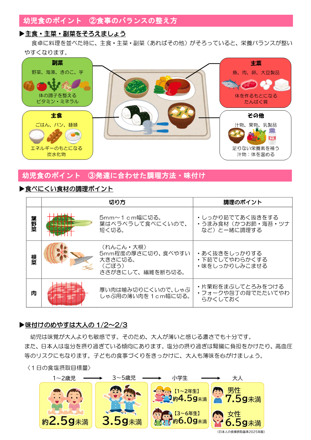 幼児食②