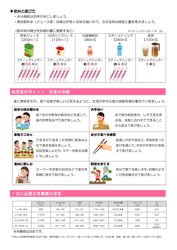 幼児食④