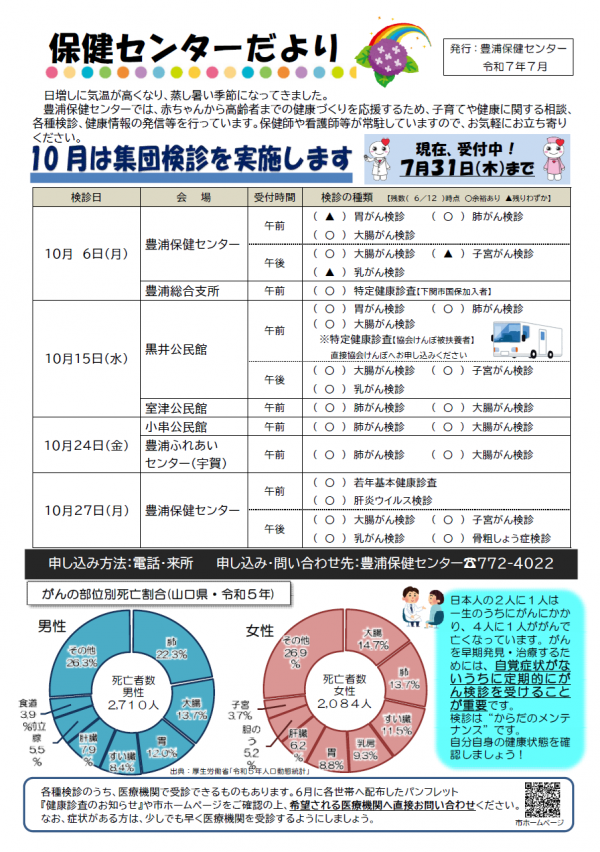 保健センターだより（表）