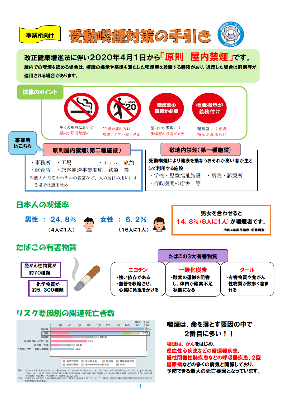 受動喫煙対策の手引き