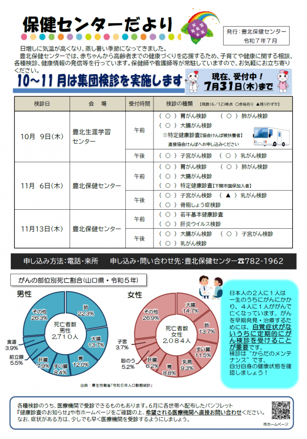 保健センターだより（表）