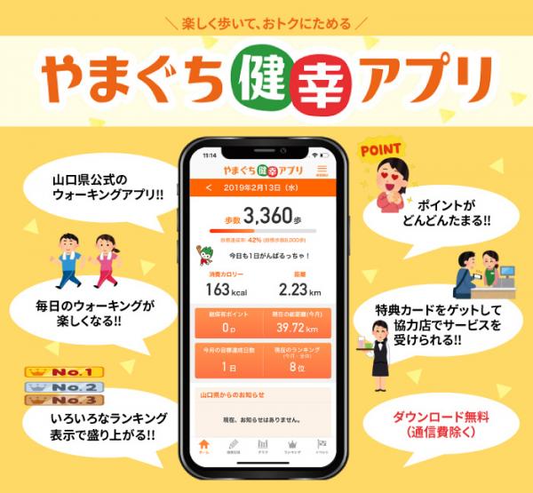 やまぐち健幸アプリ