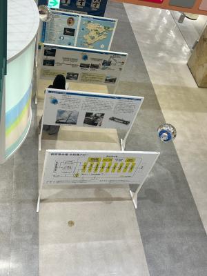 パネル展示
