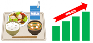 副食費支援