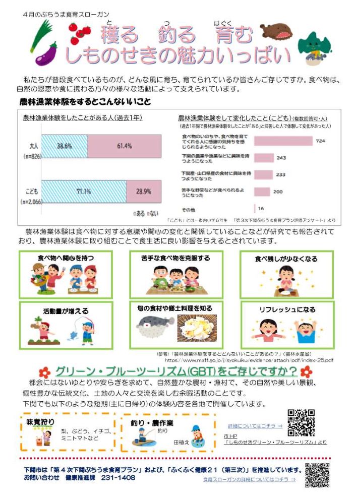 ４月の食育スローガンリーフレット
