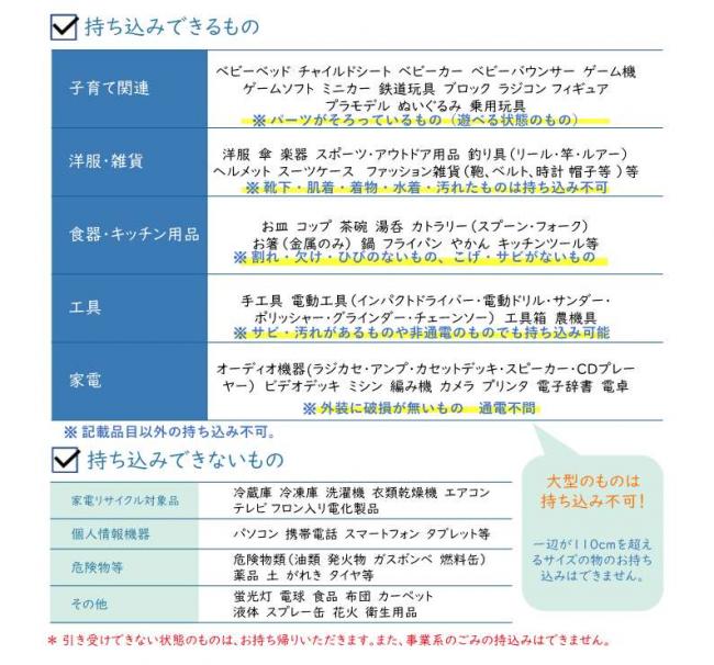 リユース品回収