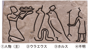捧げ物をする王