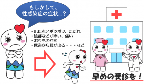性感染症かもしれない症状がある場合は、早めに病院を受診しましょう。