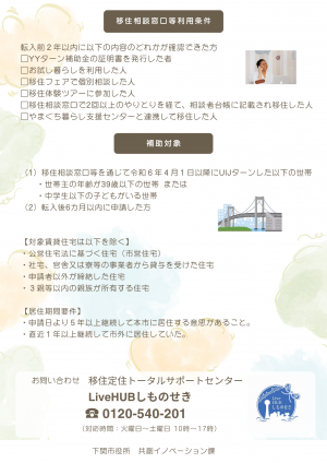 暮らしサポート補助金裏