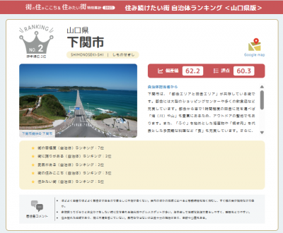 住み続けたい街自治体ランキング