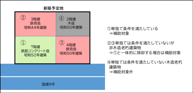 イメージ図
