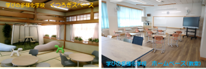 学びの多様化