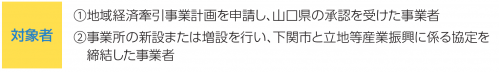 対象者