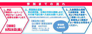 参加までの流れ