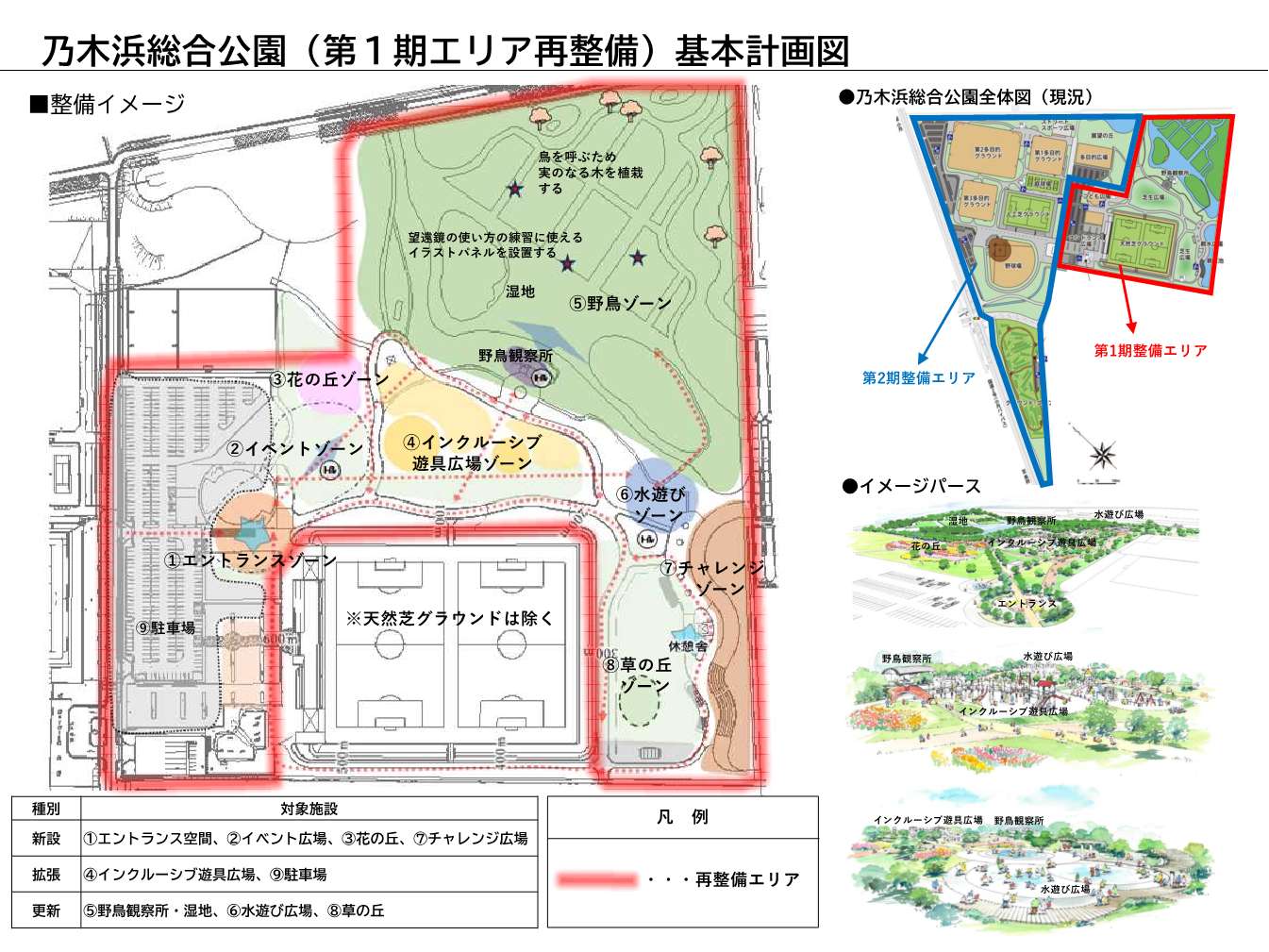 乃木浜総合公園(第1期エリア再整備)基本計画図