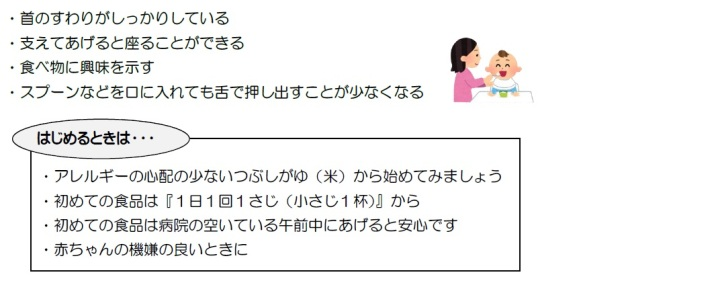 生後5，6か月になり、こんなサインが見られたら始めてみましょう！の画像