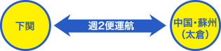 下関から中国・蘇州(太倉)へ週2便運航