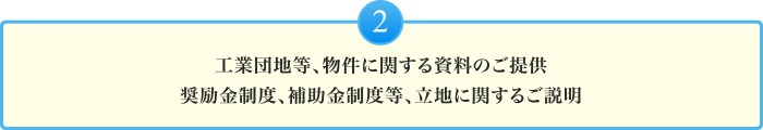 工業団地等、物件に関する資料のご提供奨励金制度、補助金制度等、立地に関するのご説明