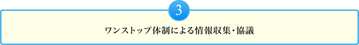 ワンストップ体制による情報収集・協議