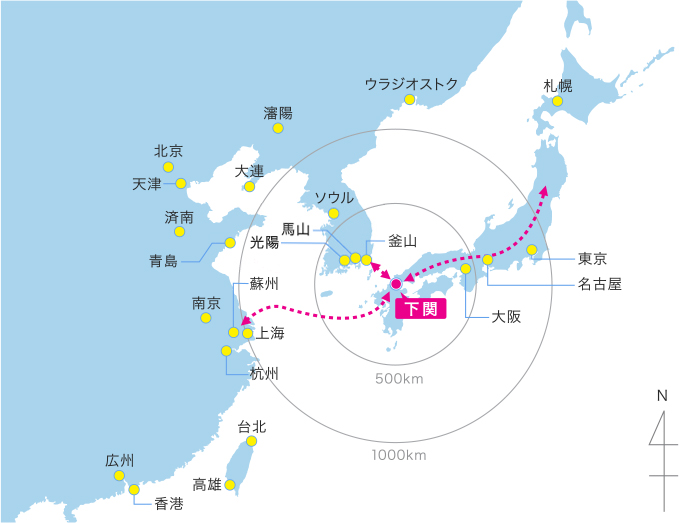 下関ショットガンサービス