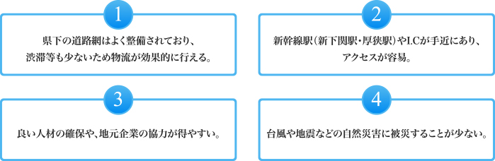 1.県下の道路網はよく整備されており、渋滞等も少ないため物流が効果的に行える。2.新幹線駅(新下関駅・厚狭駅)や、高速道路ICが手近にあり、アクセスが容易。3.良い人材の確保や、地元企業の協力が得やすい。4.台風や地震などの自然災害に被災することが少ない。