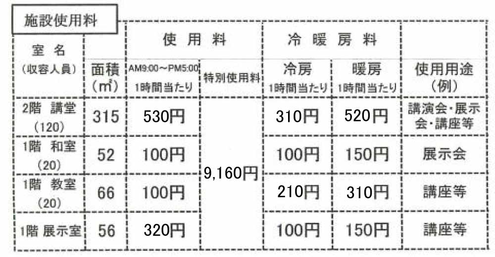 利用料金一覧の画像