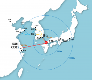 下関港の場所