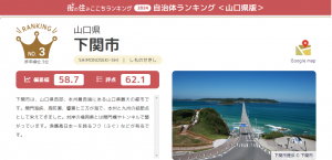 下関市